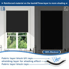 Grandekor roller blinds blackout fabric