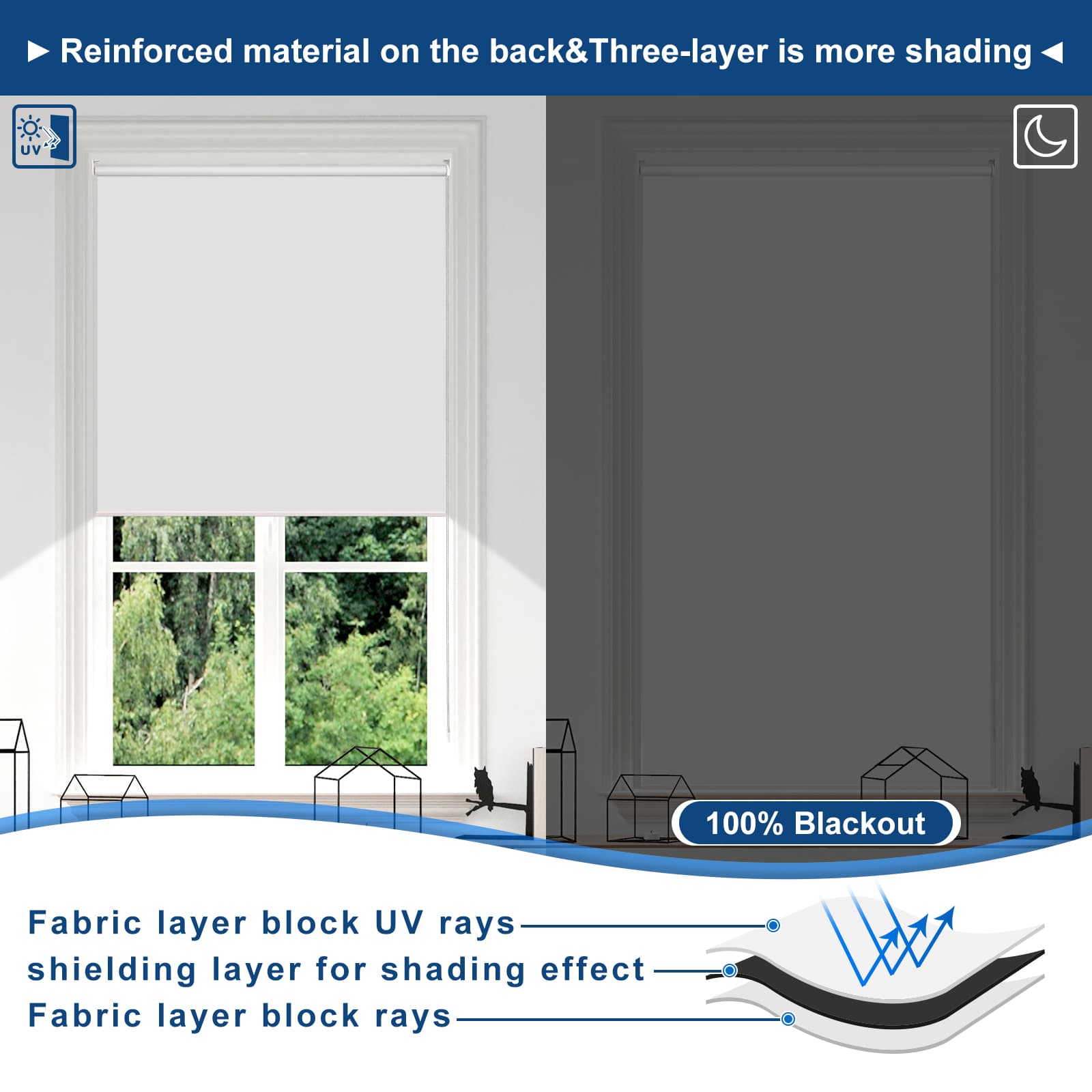 roll up shades for windows coverings blackout roller shade with cord