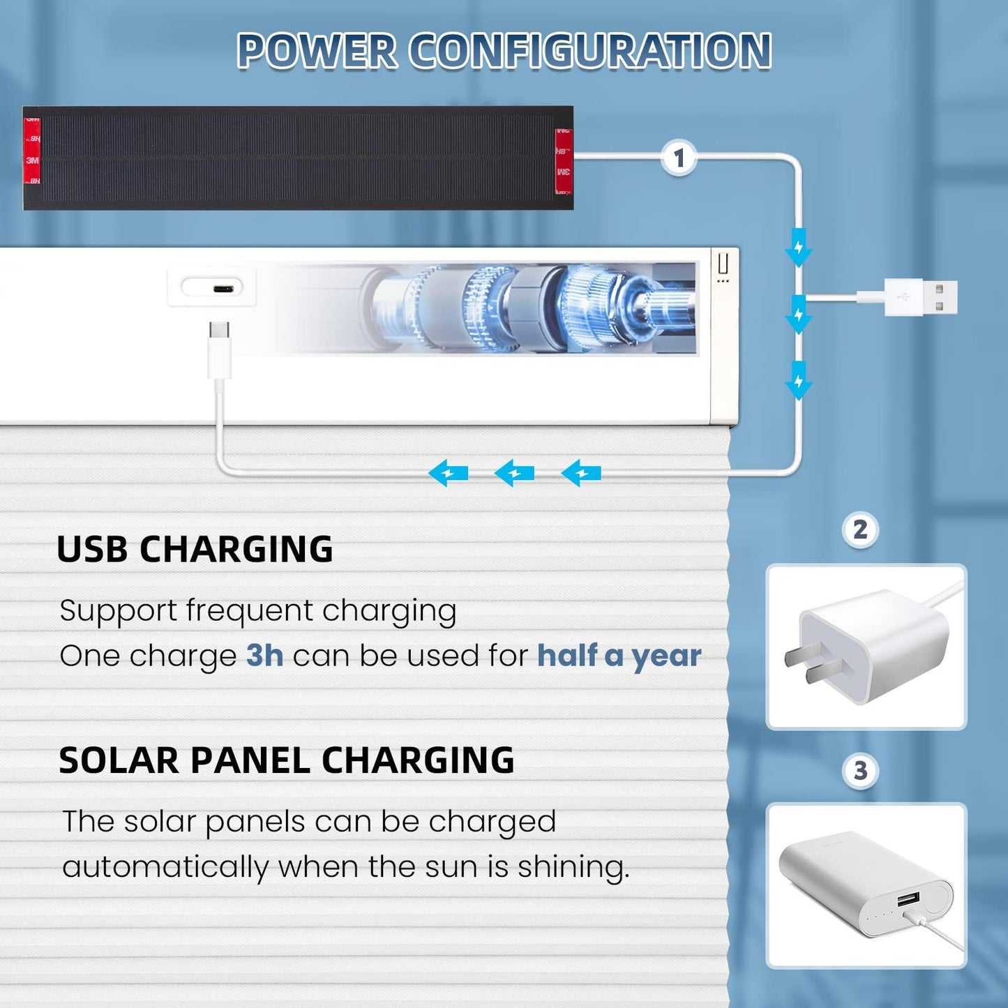 rechargeable and solar powered motorized blinds with remote control