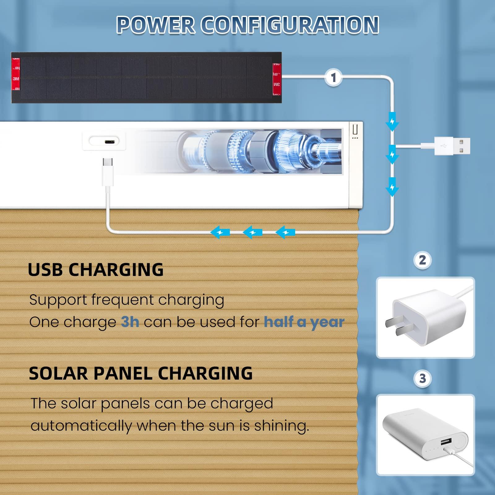 rechargeable and solar powered motorized blinds with remote control