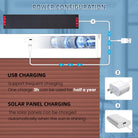 motorized light blocking honeycomb shades with remote control