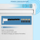 Motorized blinds battery operated