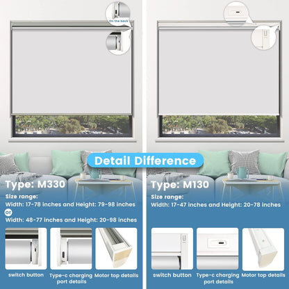 motorized roller shades for windows