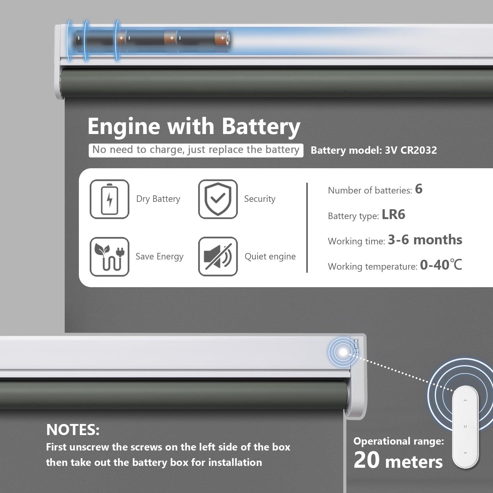 Motorized blinds battery operated