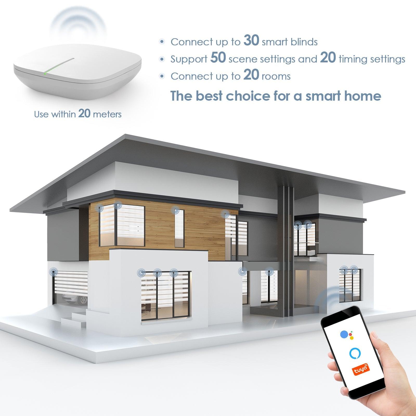 Smart WIFI-Bridge