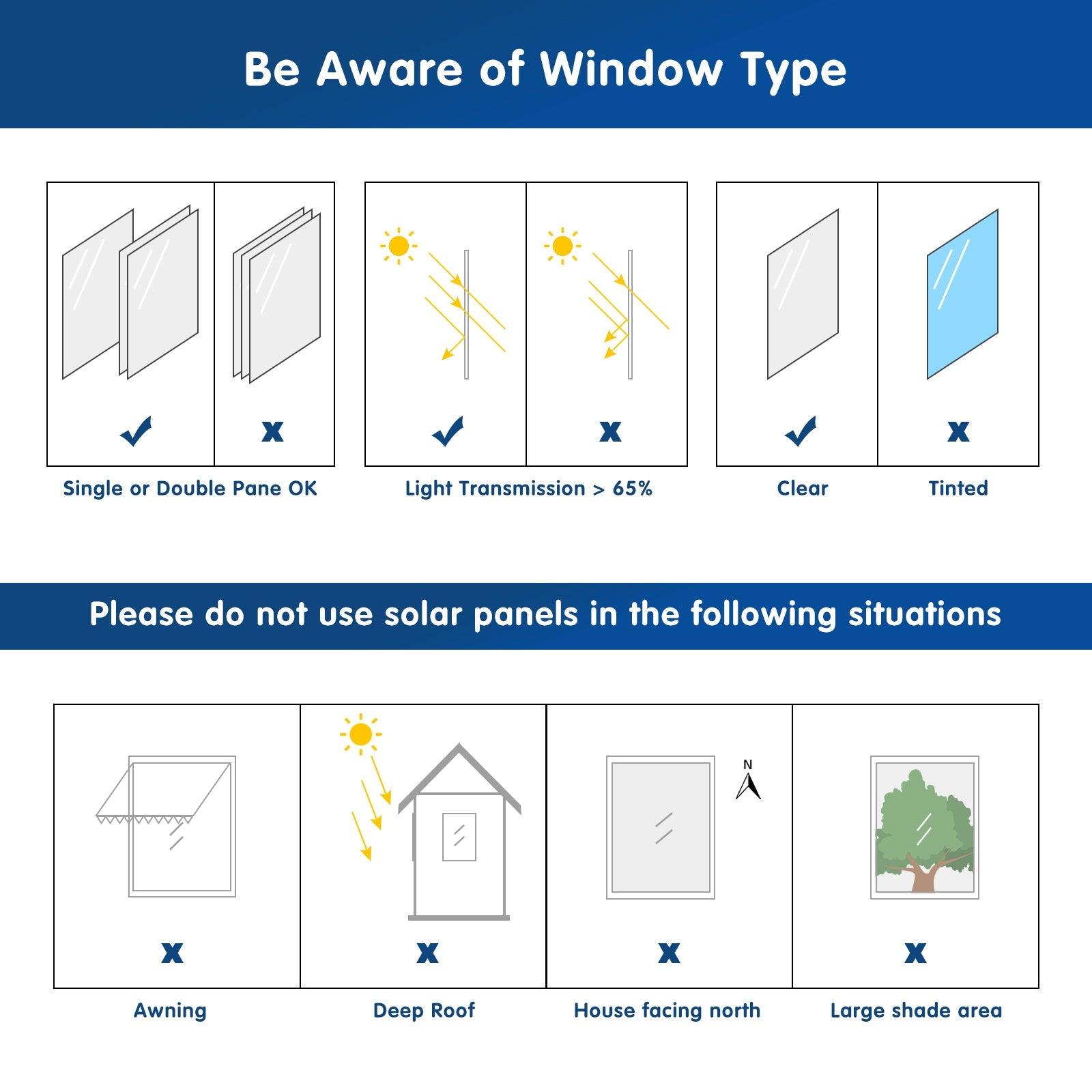 Solar powered blinds forhome automation window shades