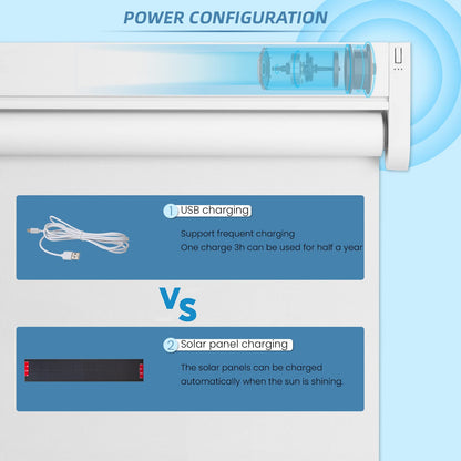 Motorized | Blackout | Rechargeable | Roller Shades | Customizable